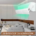 Дефлектор за климатик за защита от директен въздушен поток