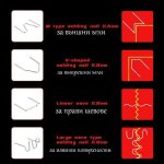 Поялник за лепене на пластмаса - Image 2