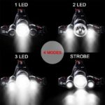 Акумулаторен челник с три лед диода 3XCREE T6 - Image 4